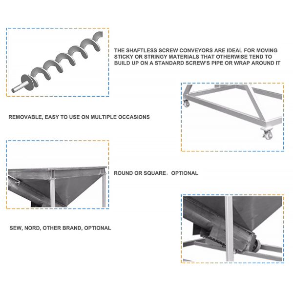 Custom Design Screw Auger Feeder with Variable Frequency Drive and Deep Screw Structure for Bulk Material Handling