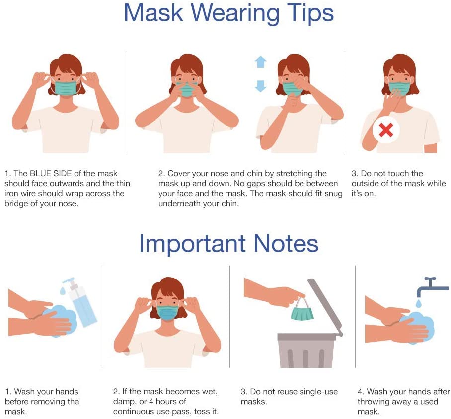 Face Mask Surgical Respirator Active Carbon Additional Carbon Personal Protective Disposable Layer Daily Use 4-ply Medical Mask
