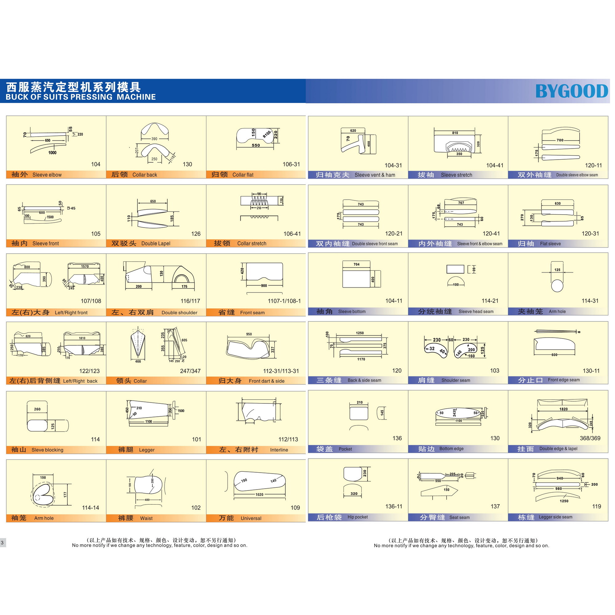 ISO9001 220V Jacket Suit Garment Steam Press Machine suit press machine steam heating system