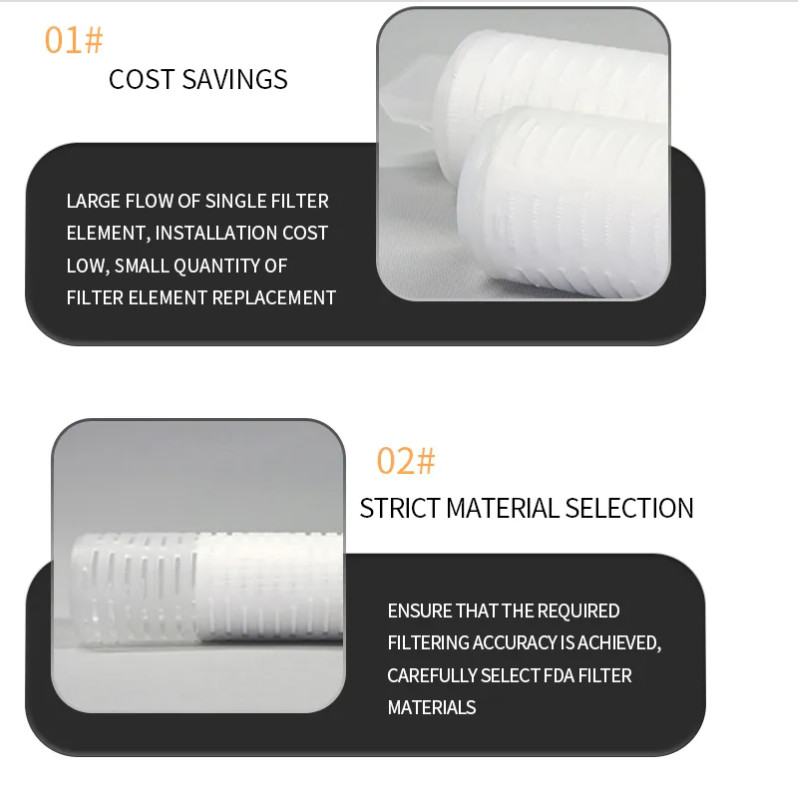 10 Inch 0.22 0.45 1 Microns Pleated Polypropylene Water Cartridges Beer Reverse Osmosis Filtration