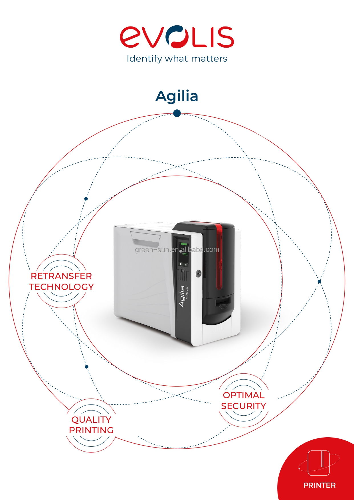 Fast 600 dpi Evolis Agilia Simplex Printer for Government ID and Business Card Printing
