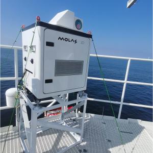 Wholesale 400W 1KW MOVELASER Wind Speed Measurement 30m Distance Resolution from china suppliers
