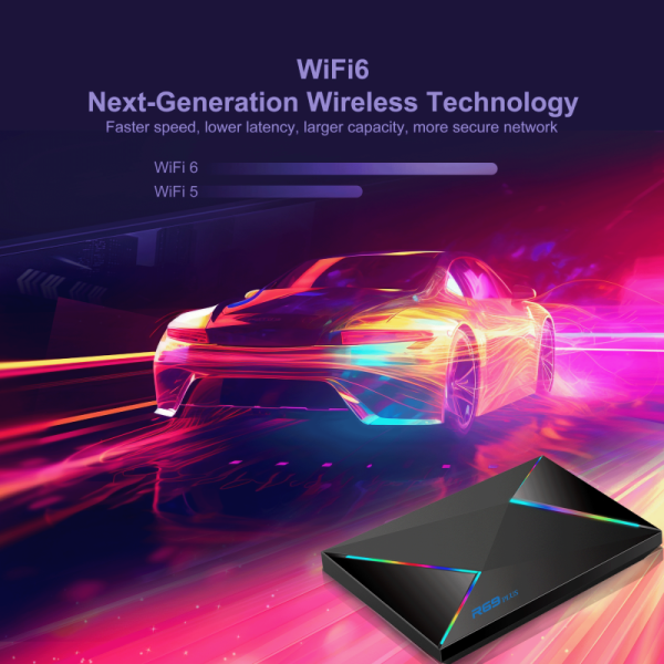 Newest Android 14.0 Smart TV Box R69 PLUS H728 Octa-Core 8K HDR10+ TVBox Support WiFi6 BT5.0 1000M Network Media Player