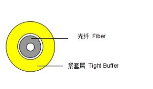 Wholesale Tight Buffer Optic Fiber cable from china suppliers