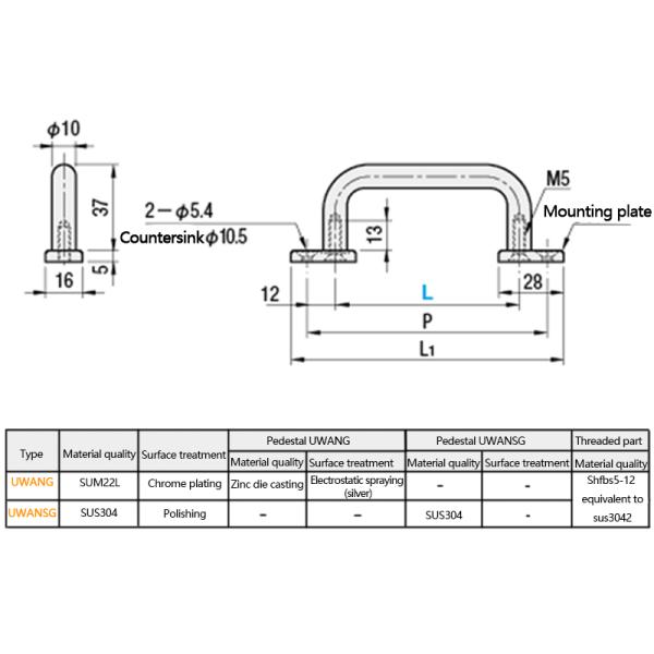 U Shaped Round Bar Handle