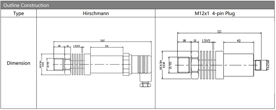 Hengtong 0-10V 4-20mA High-Temperature Resistance Diaphragm Pressure Transmitter Sensor For Process Control Pressure Sensor