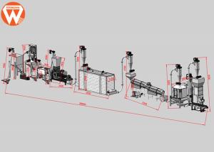Wholesale 2T/H Granulator Fish Food Processing Line , 15KW Mixer Fish Feed Production Equipment from china suppliers