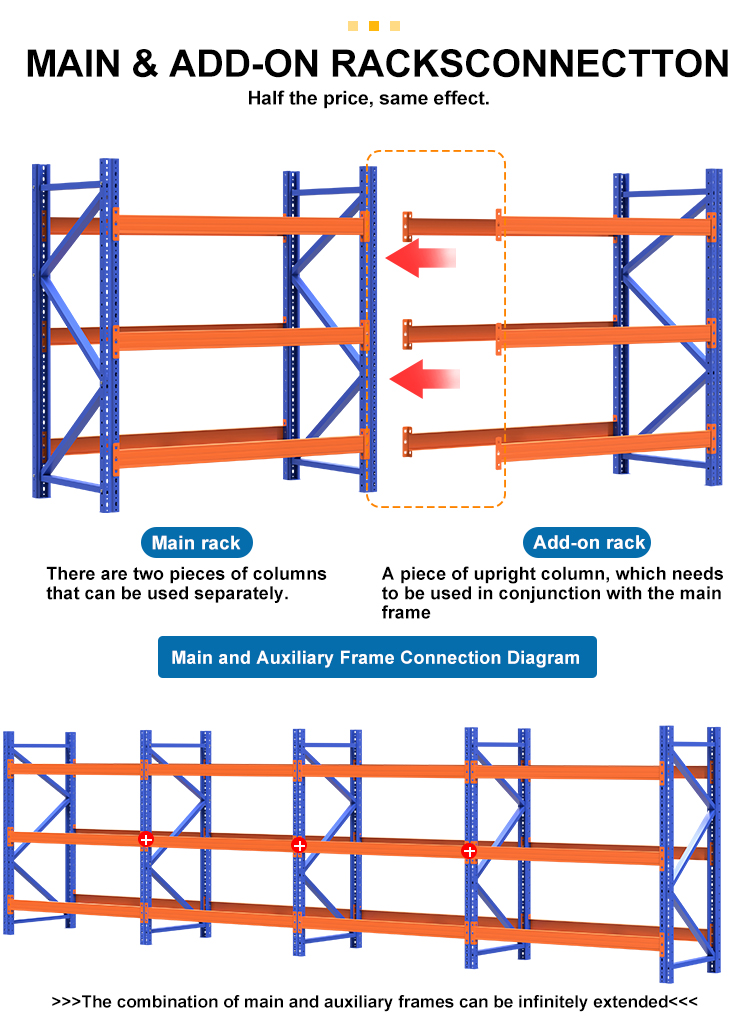Q235 Customized Adjustable Leveling Feet Warehouse Pallet Racking Easy To Install