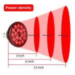 Personal Use 54W LED Red Light Therapy Machine 660nm 850nm For Wrinkle Removal