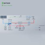 Hybrid Inverter For Battlink Battery LifePO4 Inverter 5kW