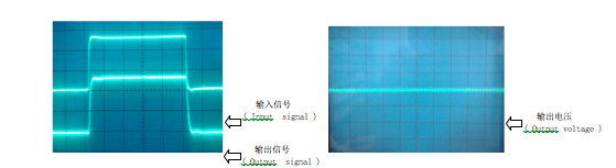 Inverter High Precision PCB Mount Hall Current Transducer