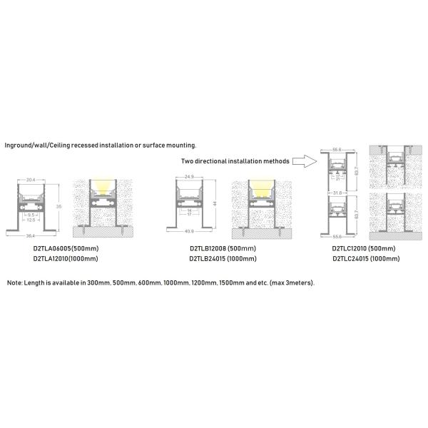 D2TL-series IP67 seamless connection Linear inground lights