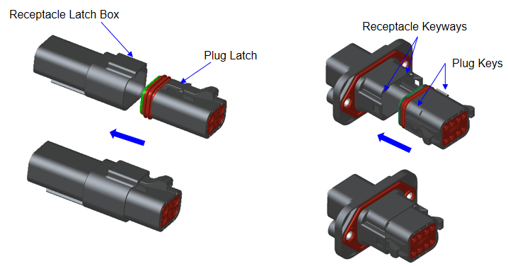 18-15AWG Energy Storage Signal Connector Female Contact Au