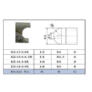 Cutter / Holder Set WPSET-6-8R Resistance Welding Machine Part