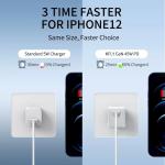 45W PPS 30W GaN USB C Wall Charger For IPhone 12 13 Pro Max MacBook Air