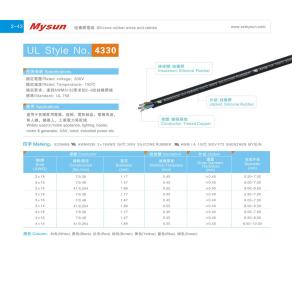 Wholesale 300V 150C 2core 14-18AWG Silicone Rubber Wires and Cables FT-2 for Home Appliance Lighting Industrial Power Wire UL758 Standard from china suppliers