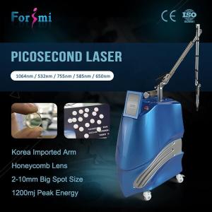 Wholesale Hot sale professional Cynosure q switch nd yag tattoo removal Pico Laser Machine price from china suppliers