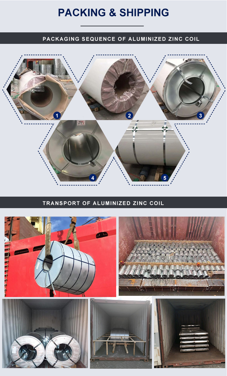JIS Certificate Customized Various Size AZ150 Galvalume Steel Coil/Sheet/Strip/Plate/Roll Hot Dipped Galvanized Galvalume