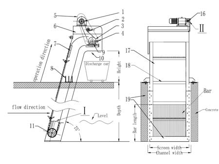 Coarse Mechanical Bar Screen High Performance 2-6mm Mesh Opening For Filter System