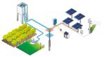Dc Submersible Deep Well Solar Water Pump For Agriculture Farm Irrigation Solar