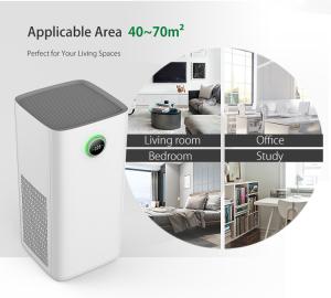 Wholesale Negative Ion HEPA UVC Air Purifier ODM For Office Large Room from china suppliers