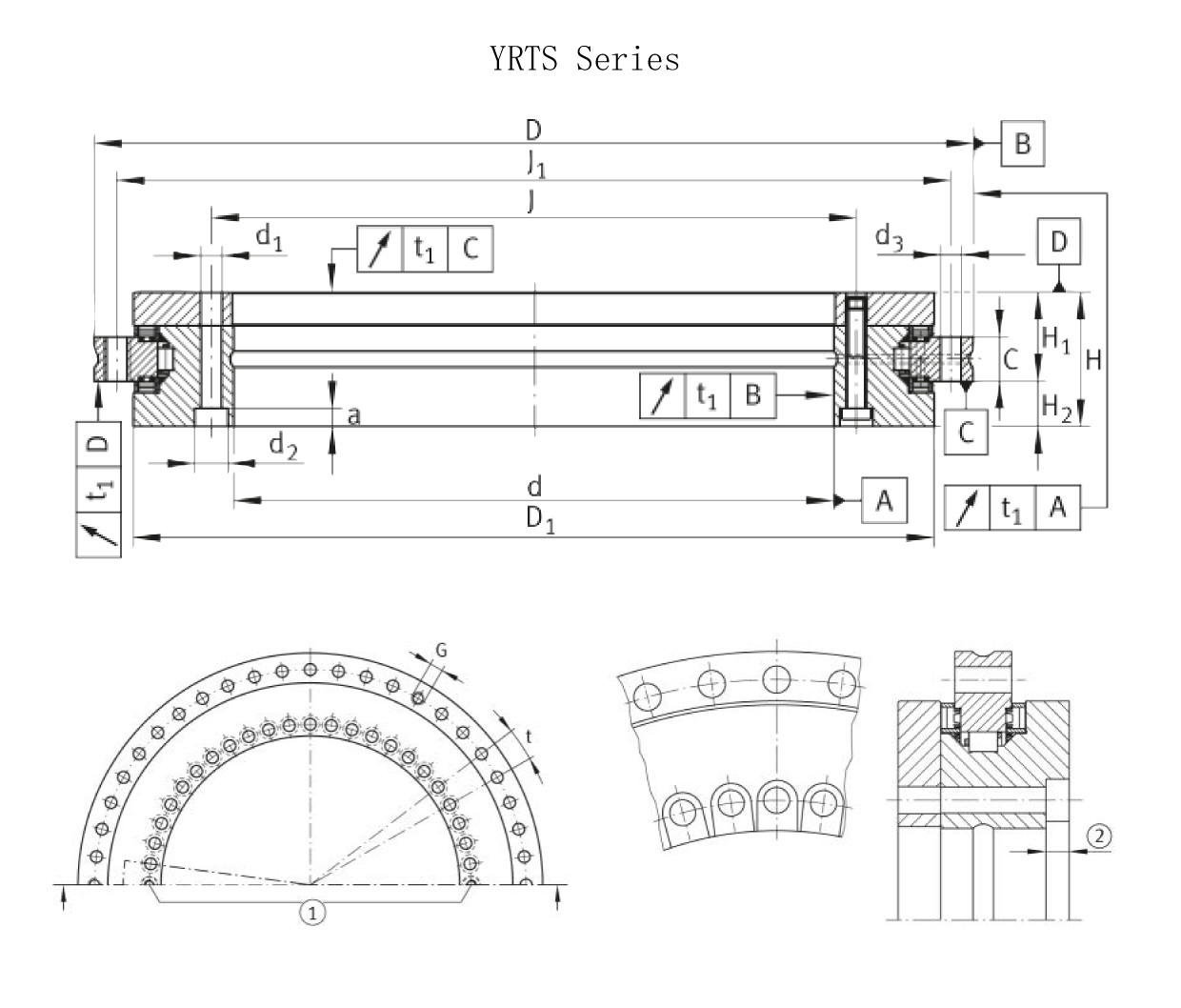 YRTS325  yrts high speed turntable bearings price