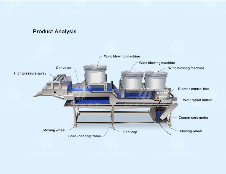 Automatic Stainless Steel Step Type Air Drying Machine Vegetable Cleaning