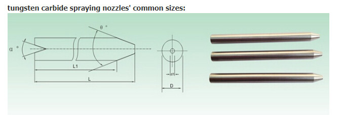 High abrasive tungsten carbide water jet nozzles,sandblasting nozzles,spray nozzles for water jet cutting machine