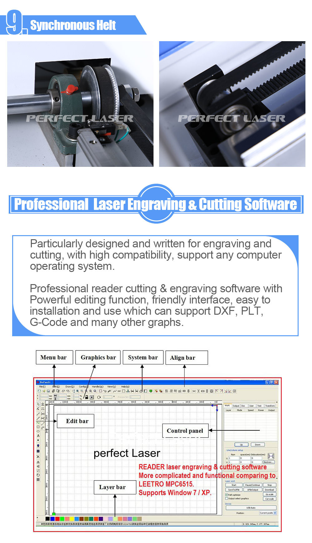 DSP Control 260w 300w CO2 Cutter Large Working Area Cutting To Cut Thick Wood Sheet MDF Acrylic