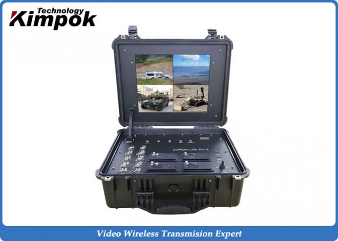 75ms Latency Wireless Data Transmitter and Receiver 200km UAV COFDM Video Sender UHF