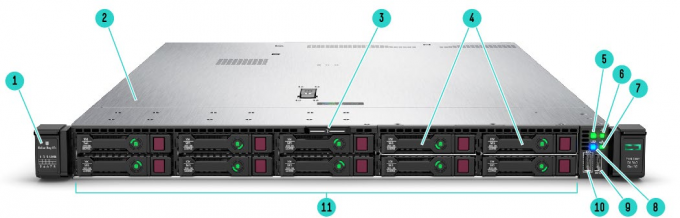 P19765-B21 P19766-B21 Rack Storage Server HPE ProLiant DL360 Gen10 Server 0