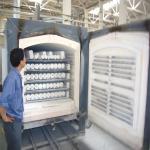 Batch Heat Treating Hot Air Trolley Furnace Annealing Furnace For Mechanical