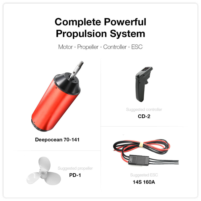52KG Thrust Underwater Propulsion System With 70141 Motor 14S 160A Motor Controller