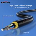 48 Core ADSS Fiber Optic Cable Single Mode SM G652D Aramid Yarn Double Sheath