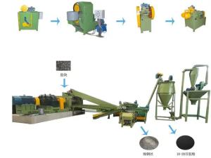 Wholesale Latest Waste Tires Production Line For Processing Waste Tires Into Rubber Floor Tiles from china suppliers
