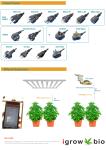 680W Samsung LM301B Full Spectrum LED Grow Lights