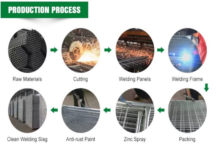 ISO9001 Temporary Security Fence Weld Mesh Pool Fencing White Orange