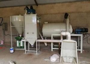 Wholesale Automatic Dry Mortar Mixer Machine Low Noise For Dry Plaster Sand Cement from china suppliers