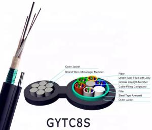 Wholesale GYTC8S 144 Cores Overhead Figure 8 Fiber Optic Cable from china suppliers