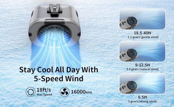 Socool 10000mAh Multifunction Wearable Fans Portable USB Emergency Power Supply