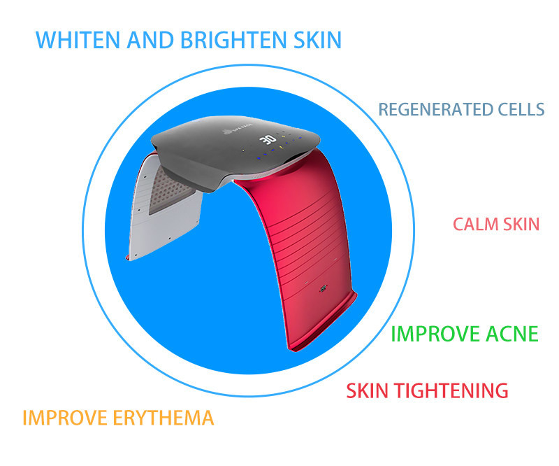 110V 220V Photodynamic Therapy Machines For Eliminate Fine Wrinkles