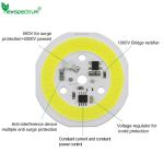 Aluminum DOB LED Module