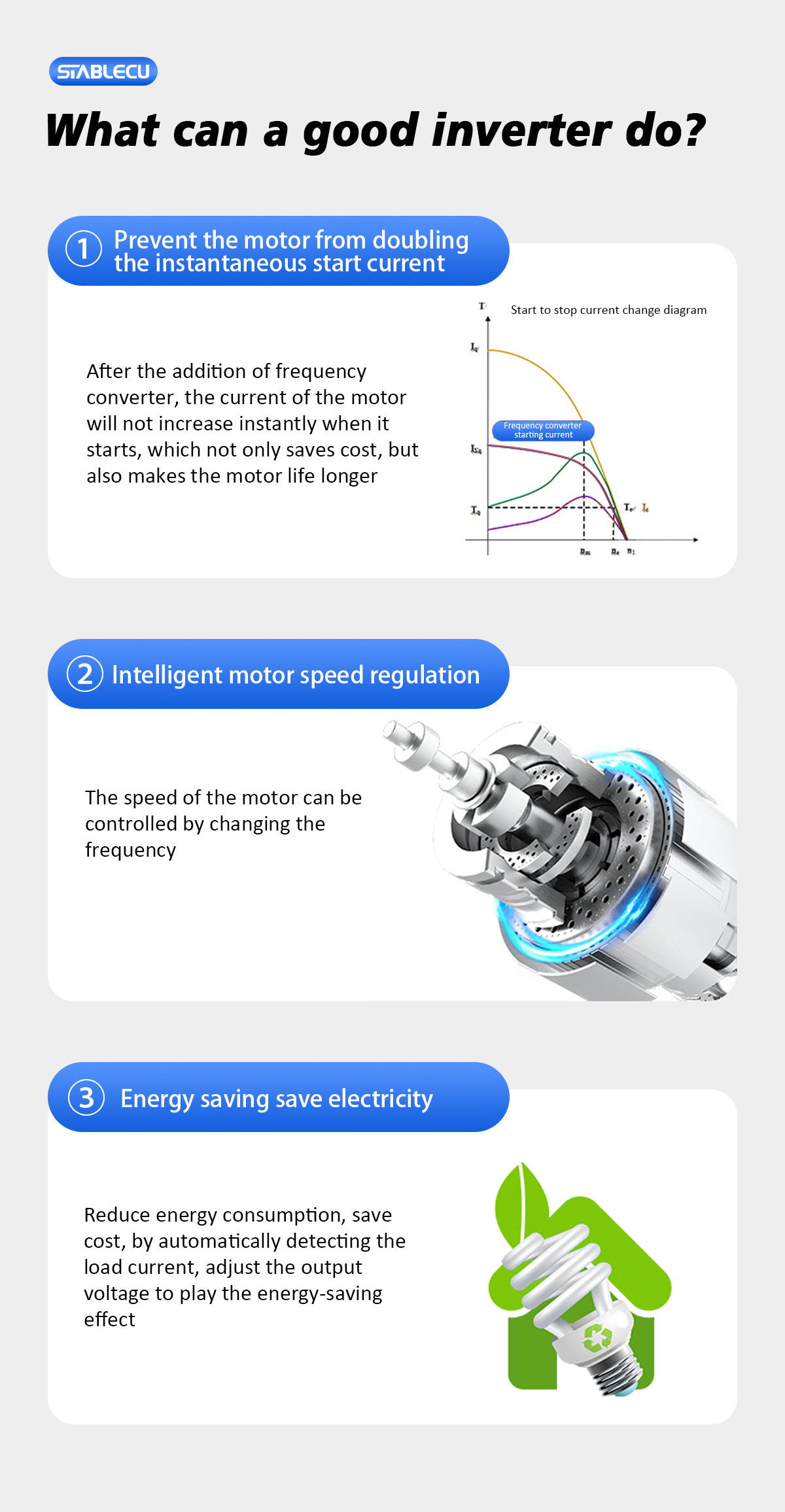High Torque Three Phase Frequency Converter With V/F Control