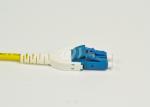 Single Mode Duplex LC Uniboot Fiber Optic Cable Patch Cord PVC LSZH Jacket