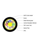 12-96 Core G652D ADSS Self Supporting Fiber Cable