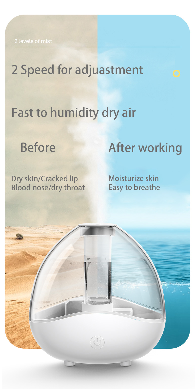 HOMEFISH Desktop Ultrasonic Room Humidifier 2 Speed Large Capacity 1.5L
