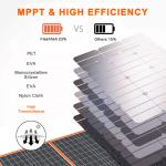 Portable 100w 120w 180w 200w 300w 400w Folding Solar Charging Photovoltaic Panel