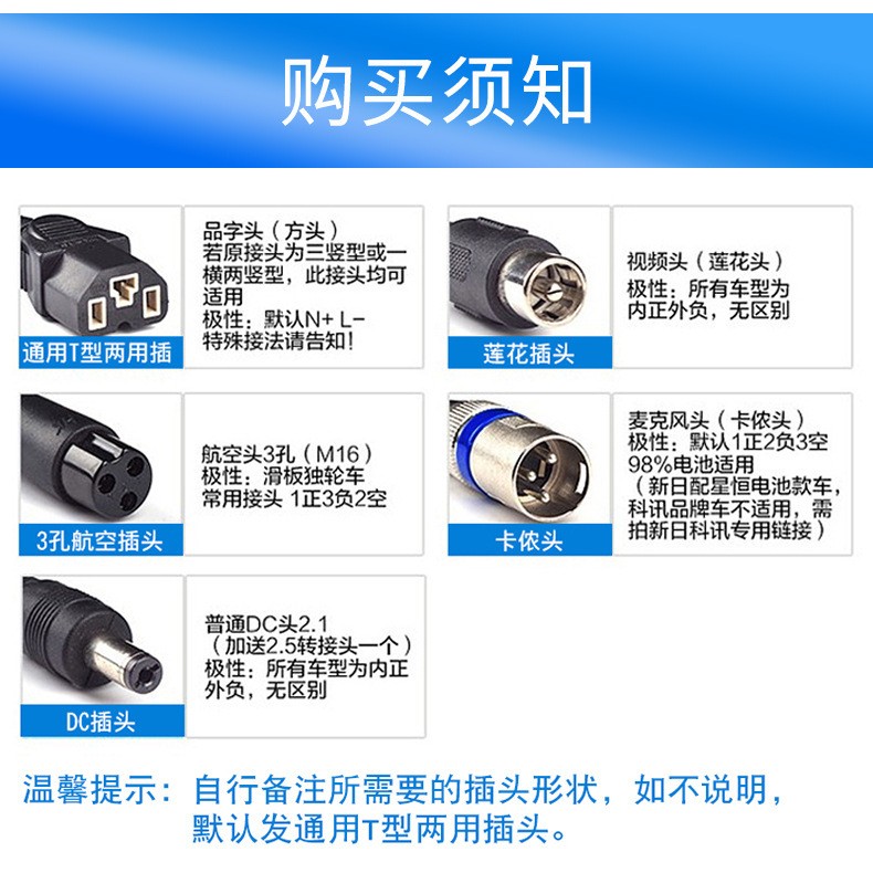 Private Mold 12V/1.5A Output Intelligent Motorcycle Charger for Customized 24V 12AH 36V 20AH 72V5A 72V40Ah E-bike Battery