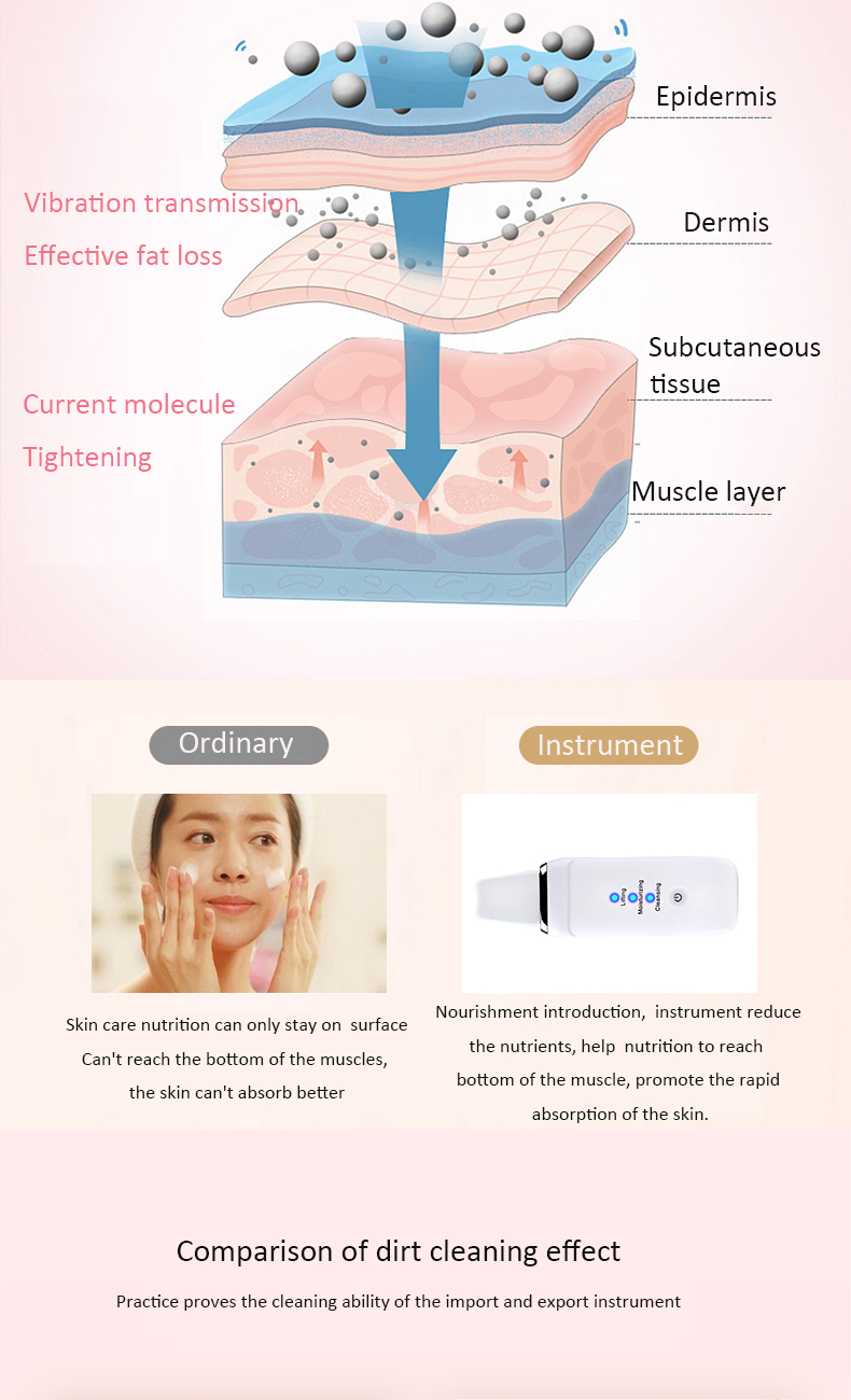 Ultrasonic Facial Scrubber Machine
