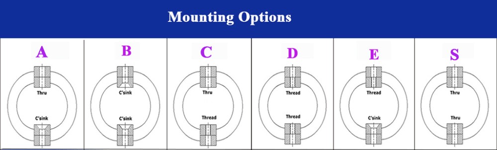 Helical Wire Rope Isolators Six Coils Eight Coils Embedded Electronics UAV Camera Acoustics